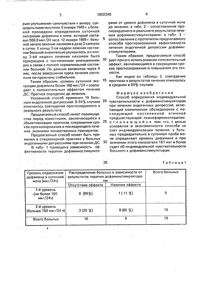 Способ определения индивидуальной чувствительности к дофаминстимуляторам при лечении эндогенных депрессий (патент 1802340)