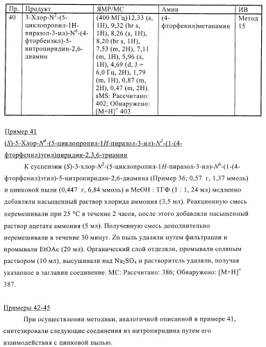 Производные пиразолиламинопиридина, пригодные в качестве ингибиторов киназы (патент 2415852)