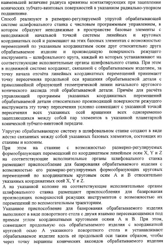 Способ формообразования сферовинтовых конических зубчатых поверхностей и устройство для его реализации (патент 2309028)