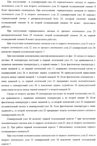 Холодильник многофункциональный (два варианта) и способ охлаждения в камере холодильника многофункционального (четыре варианта) (патент 2376536)