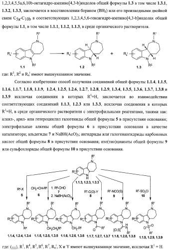 Замещенные азепино[4,3-b]индолы, фармацевтическая композиция, способ их получения и применения (патент 2317989)