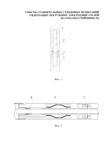 Способ сравнительных стендовых испытаний гидрозащит погружных электродвигателей на отказоустойчивость (патент 2584835)
