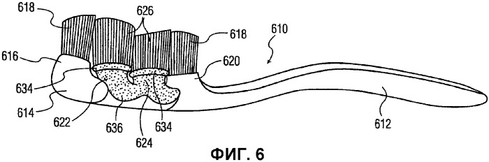 Зубная щетка с улучшенным чистящим действием (патент 2364306)