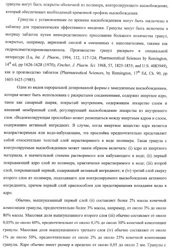 Ацилоксиалкилкарбаматные пролекарства, способы синтеза и применение (патент 2423347)