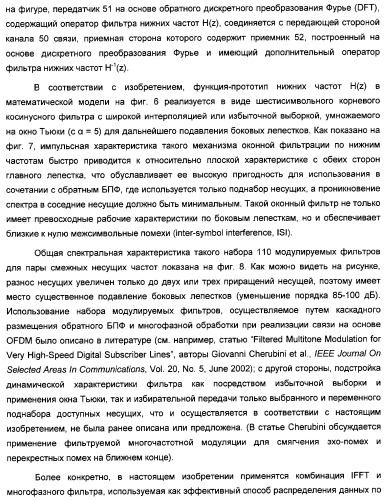 Система радиосвязи на основе приемопередатчиков с поддержкой совместного использования спектра (патент 2316910)