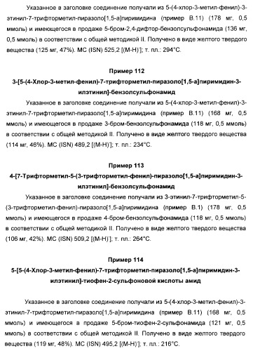 Производные ацетиленил-пиразоло-пиримидина в качестве антагонистов mglur2 (патент 2412943)