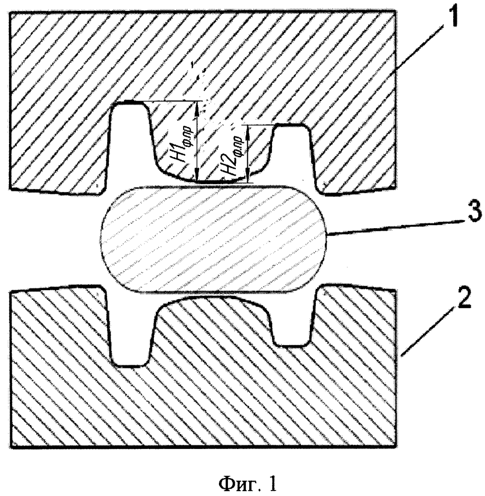 Способ штамповки поковок удлиненной формы с двумя симметричными продольными ребрами и устройство для осуществления способа (патент 2641217)