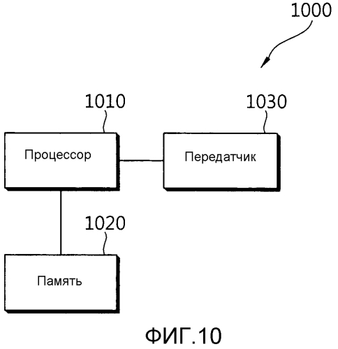 Способ и устройство для передачи и приема кадра на основе передачи с выбором частоты (патент 2573579)