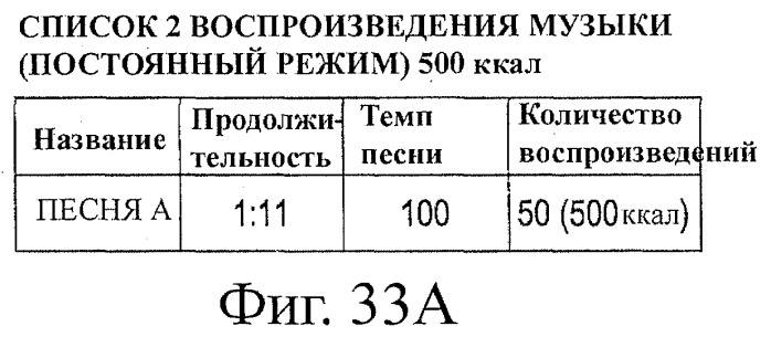 Устройство воспроизведения звука, способ воспроизведения звука (патент 2402366)