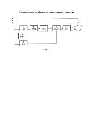 Электропривод колебательно-вращательного движения (патент 2592080)