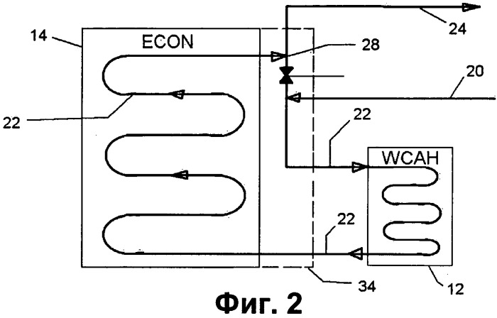 Объединение раздельных потоков воздухонагревателя с водяным теплообменником и экономайзера (патент 2522704)