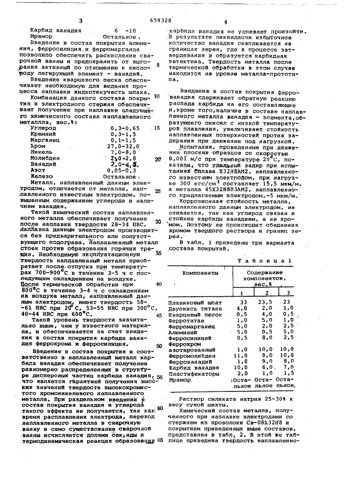 Состав электродного покрытия (патент 659328)