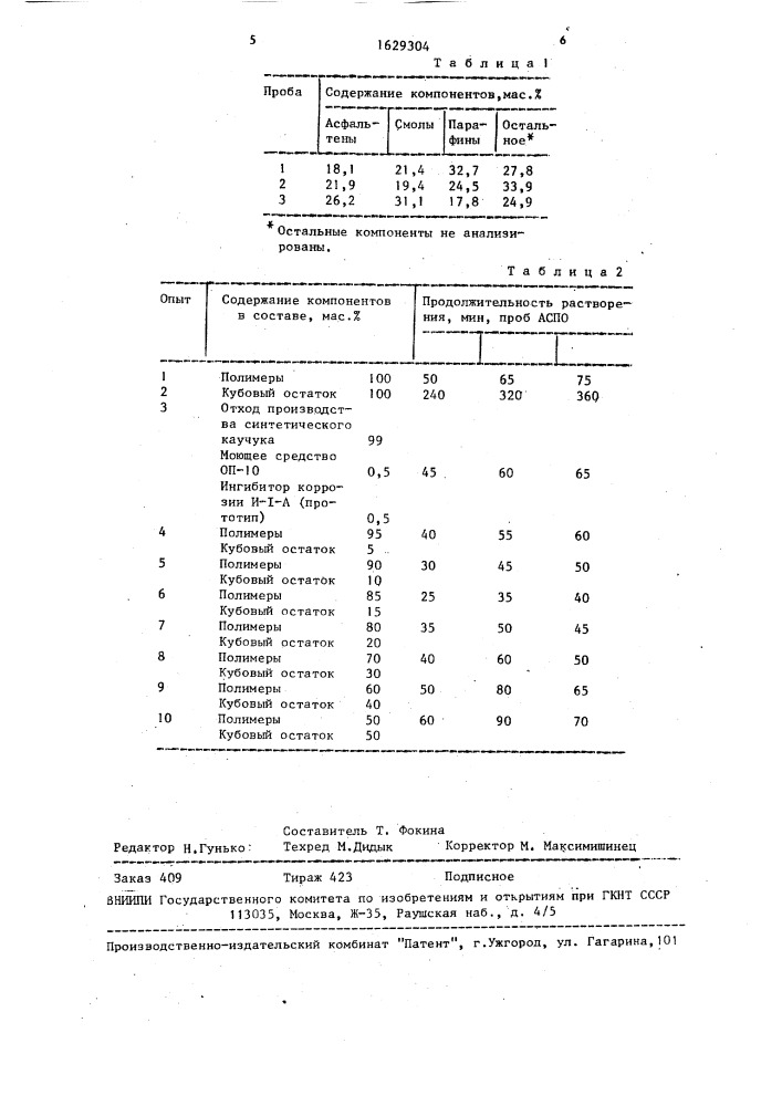 Состав для удаления осфальтеносмолопарафиновых отложений (патент 1629304)