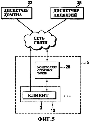 Способ управления передачей данных, способ управления передачей информационного содержания, способ приобретения информации об обработке информационного содержания и система передачи информационного содержания (патент 2408150)
