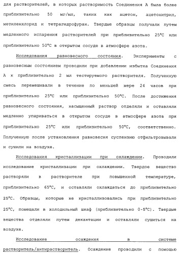 Твердые формы, содержащие (+)-2-[1-(3-этокси-4-метоксифенил)-2-метилсульфонилэтил]-4-ацетиламиноизоиндолин-1, 3-дион, их композиции и применение (патент 2471782)