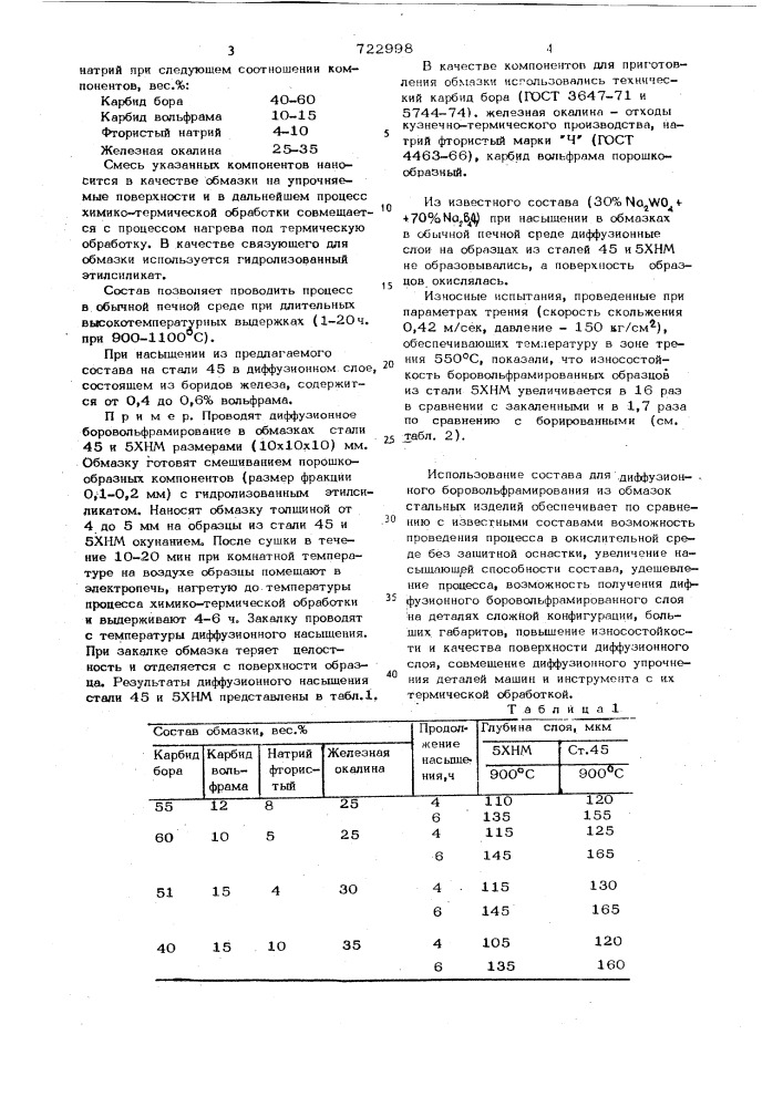 Состав обмазки для боровольфрамирования стальных деталей (патент 722998)