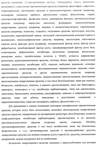 Лекарственные ядра для замедленного высвобождения терапевтических средств (патент 2478366)