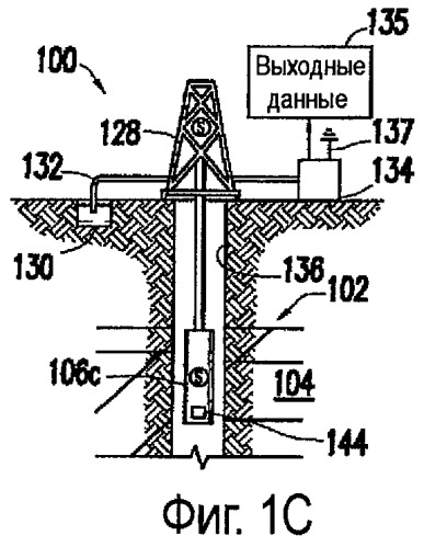 Система и способ для выполнения операции бурения на месторождении (патент 2436947)