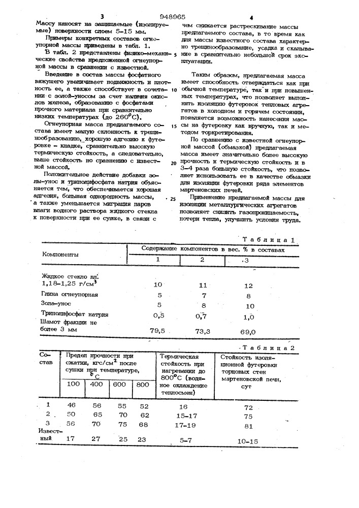 Огнеупорная масса (патент 948965)