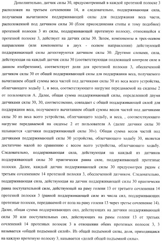 Контроллер для устройства, облегчающего ходьбу (патент 2388448)
