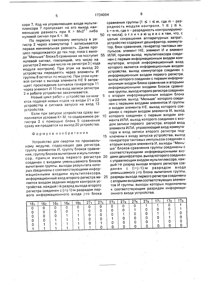 Устройство для свертки по произвольному модулю (патент 1734094)