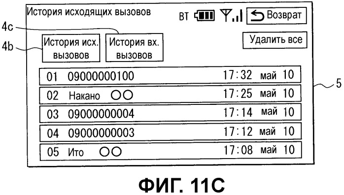 Автомобильное устройство громкой связи и способ передачи данных (патент 2487486)