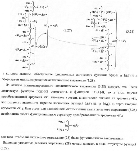 Входная структура параллельного сумматора в позиционно-знаковых кодах f(+/-) (варианты) (патент 2378682)