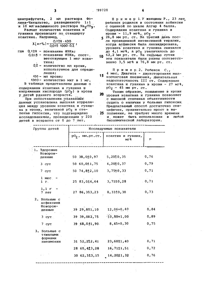 Способ диагностики гипоксии (патент 799728)