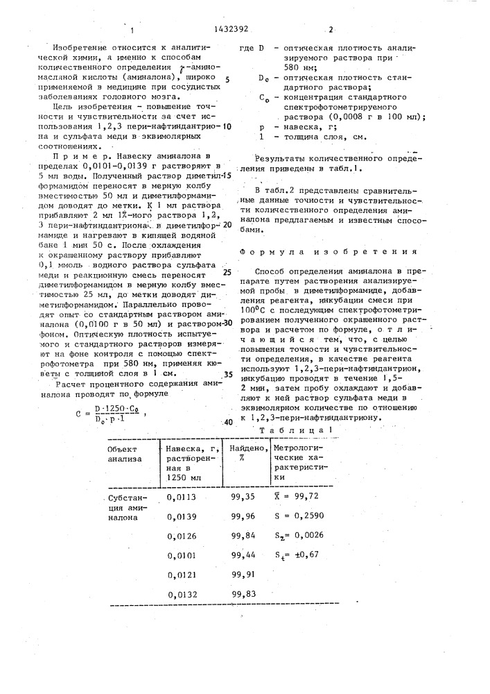 Способ определения аминалона в препарате (патент 1432392)