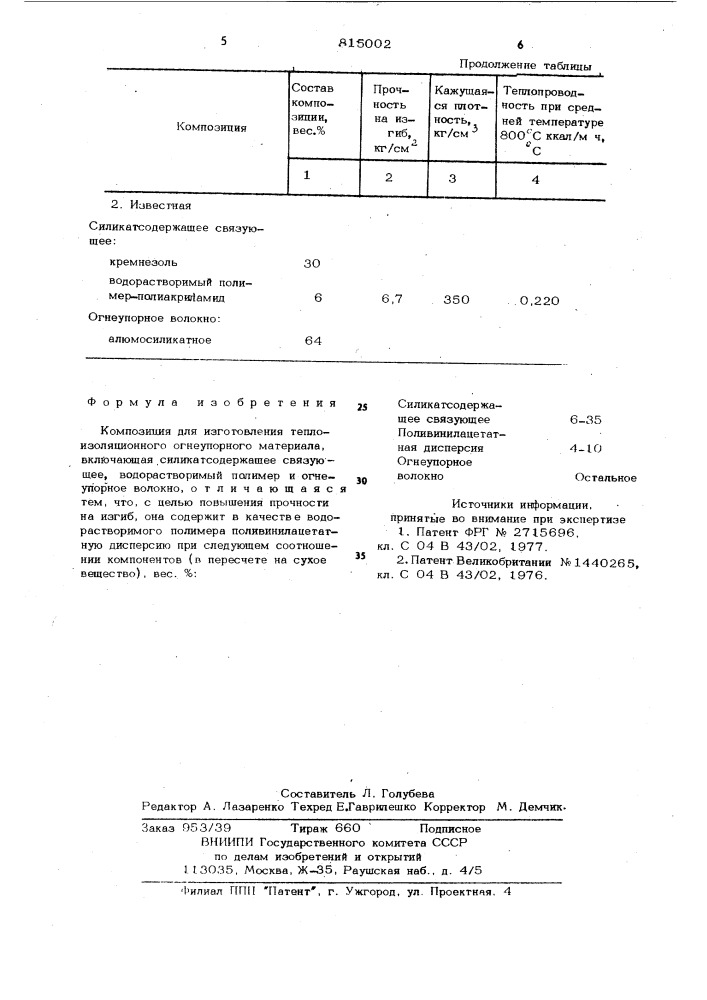 Композиция для изготовления теплоизо-ляционного огнеупорного материала (патент 815002)