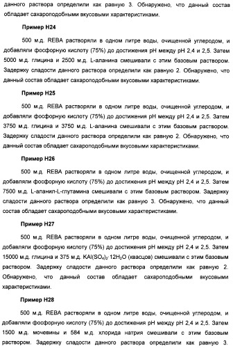 Интенсивный подсластитель для регулирования веса и подслащенные им композиции (патент 2428050)