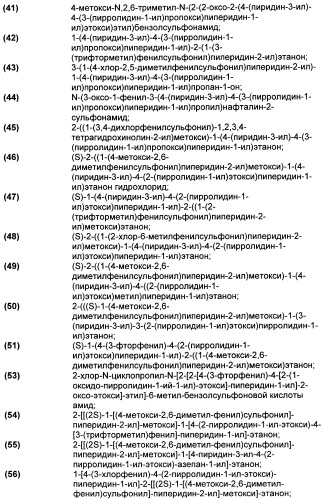 Замещенные производные сульфонамида (патент 2503674)