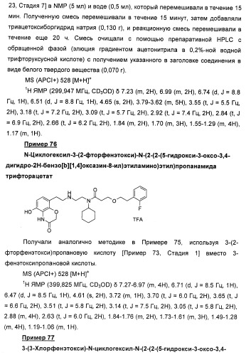 Аминные производные и их применение в бета-2-адренорецептор-опосредованных заболеваниях (патент 2472783)