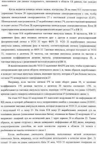 Устройство и способ записи информации, устройство и способ воспроизведения информации, носитель записи, программа и дисковый носитель записи (патент 2324239)