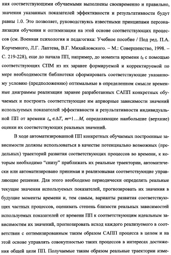 Исследовательский стенд-имитатор-тренажер &quot;моноблок&quot; подготовки, контроля, оценки и прогнозирования качества дистанционного мониторинга и блокирования потенциально опасных объектов, оснащенный механизмами интеллектуальной поддержки операторов (патент 2345421)