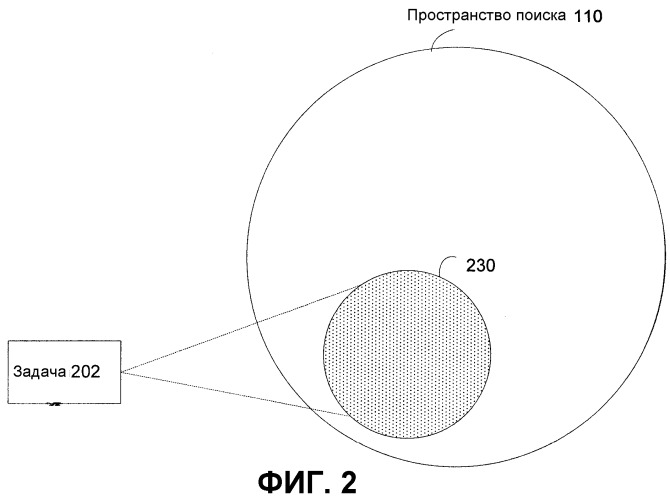 Установление соответствия запроса и записи (патент 2378693)