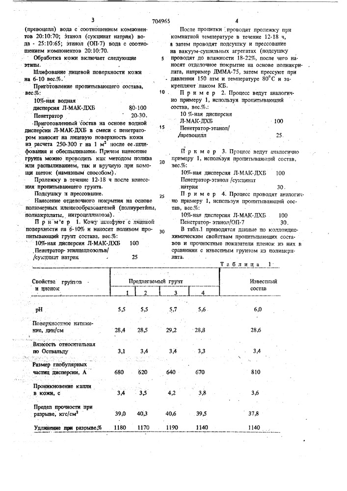Состав для обработки кожи (патент 704965)