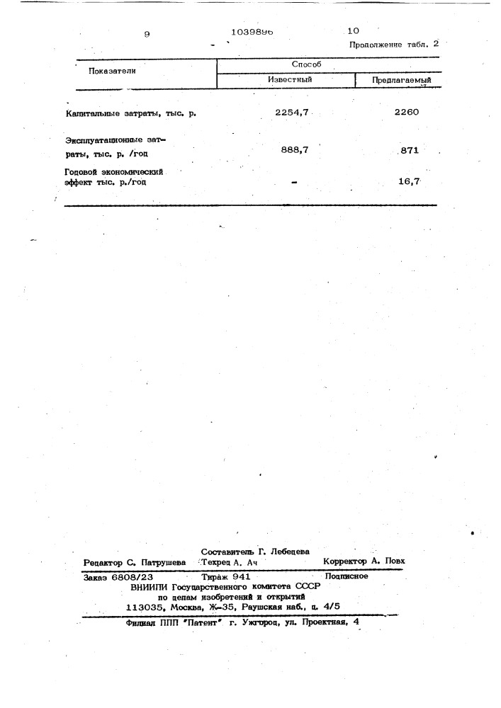 Способ биохимической очистки сточных вод (патент 1039896)