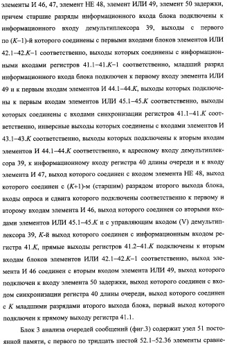 Модуль для организации обмена сообщениями (патент 2359320)