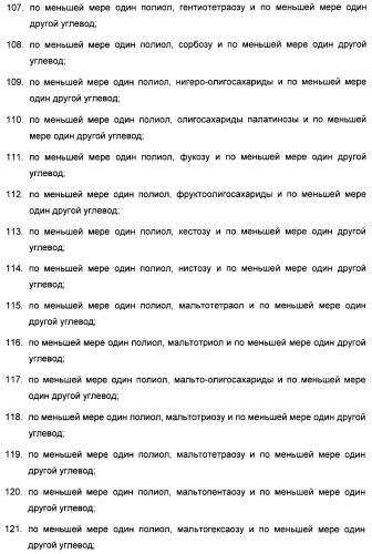 Композиция интенсивного подсластителя с витамином и подслащенные ею композиции (патент 2415609)