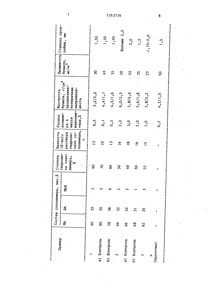 Способ приготовления бумажной массы (патент 1263739)