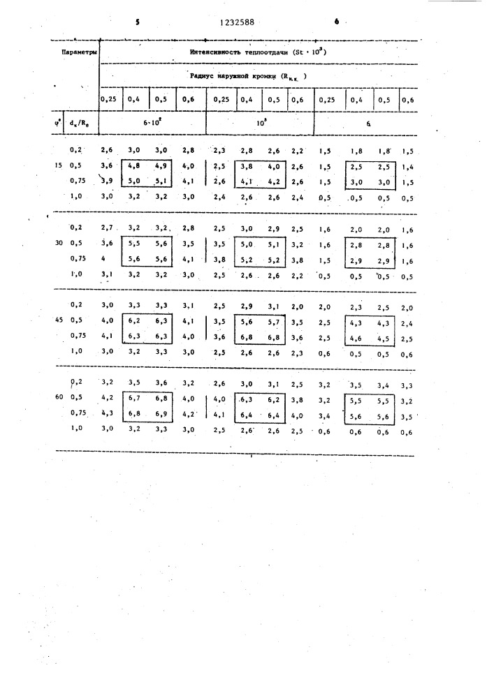 Резервуар для жидкостей (патент 1232588)