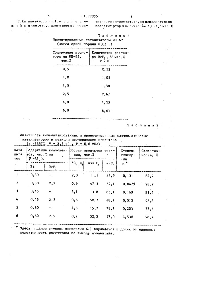 Катализатор для высокотемпературной изомеризации н-пентана (патент 1399955)
