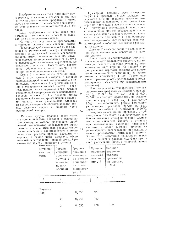 Литниковая система для внутриформенного модифицирования (патент 1225681)