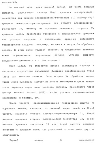 Система управления демпфированием подрессоренной массы транспортного средства (патент 2484992)