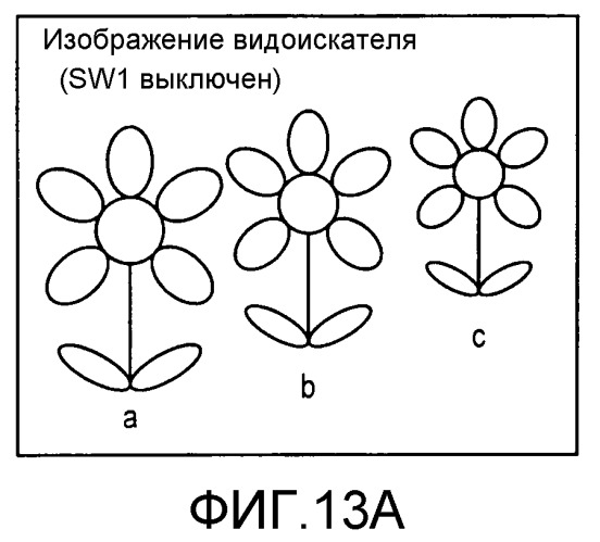 Устройство съемки изображений, устройство обработки изображений и способ обработки изображений для формирования вспомогательной информации для снятого изображения (патент 2523083)