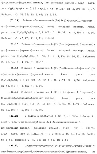 Новые гетероароматические ингибиторы фруктозо-1,6-бисфосфатазы, содержащие их фармацевтические композиции и способ ингибирования фруктозо-1,6-бисфосфатазы (патент 2327700)