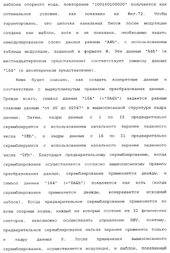 Носитель информации, способ воспроизведения и способ записи (патент 2340958)