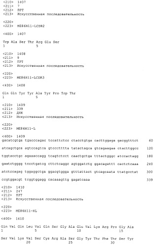 Pscaxcd3, cd19xcd3, c-metxcd3, эндосиалинxcd3, epcamxcd3, igf-1rxcd3 или fap-альфаxcd3 биспецифическое одноцепочечное антитело с межвидовой специфичностью (патент 2547600)