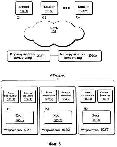 Выравнивание сетевой нагрузки с помощью информации статуса хоста (патент 2380746)